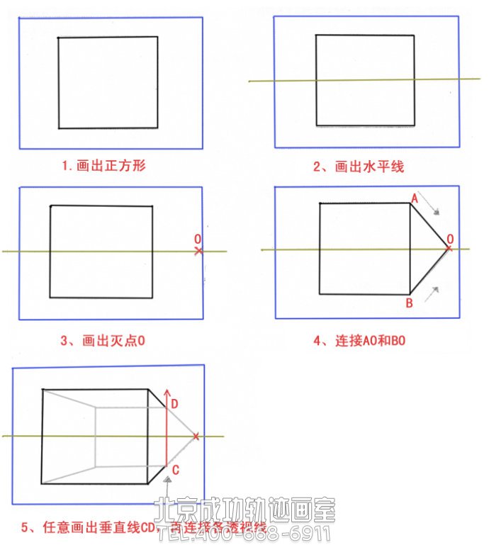 透視教程