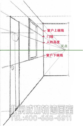 繪畫基礎(chǔ)