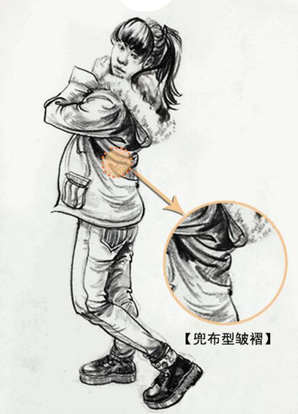 速寫衣服褶皺怎么畫？如何掌握速寫穿插關(guān)系