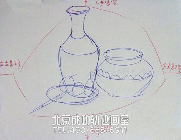 自學(xué)素描基本入門(mén)教程