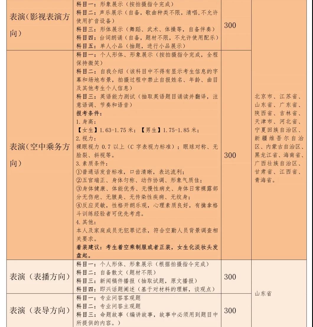 吉林動畫學院2021年藝術類專業(yè)招生簡章